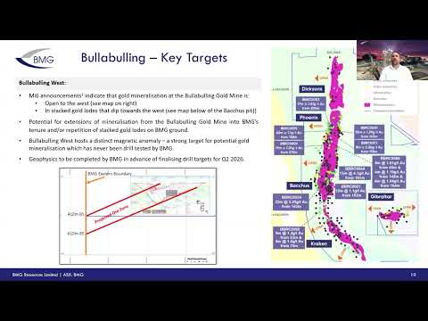 BMG Resources (ASX: BMG) Investor Webinar | Strategy, Drill Program & 12 Month Milestones